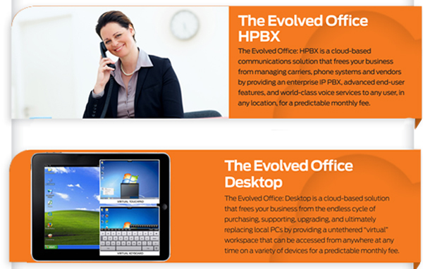 Evolve Office HPBX and Evolved Office Desktop