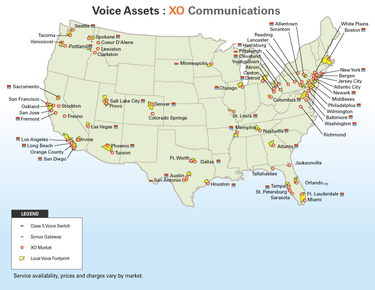 Voice Assets